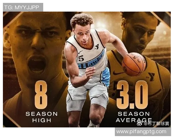 戴森丹尼尔斯在NBA赛场上的崛起与未来发展潜力分析 戴森丹尼尔斯在NBA赛场上的崛起与未来发展潜力分析