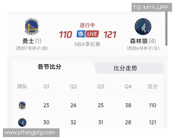 2018年2月11日勇士队与马刺队精彩对决回顾与赛后分析