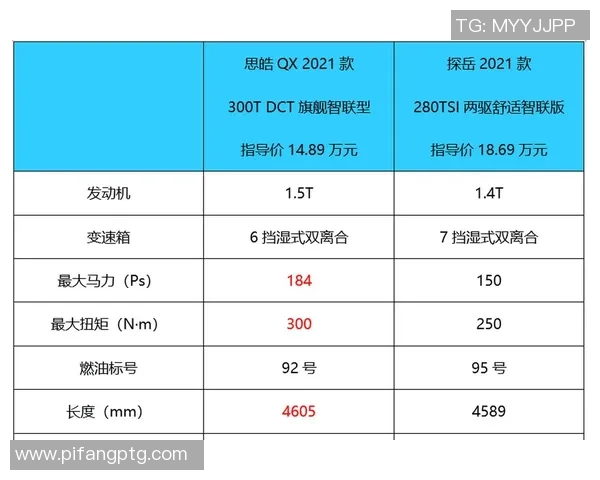 中国与韩国足球历史交锋记录分析与战绩回顾