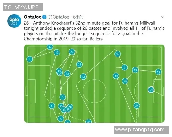 广州足球队战术表现数据分析与战术优化研究探讨 广州足球队战术表现数据分析与战术优化研究探讨